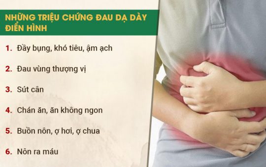 Mỗi người sẽ gặp phải những triệu chứng viêm dạ dày khác nhau