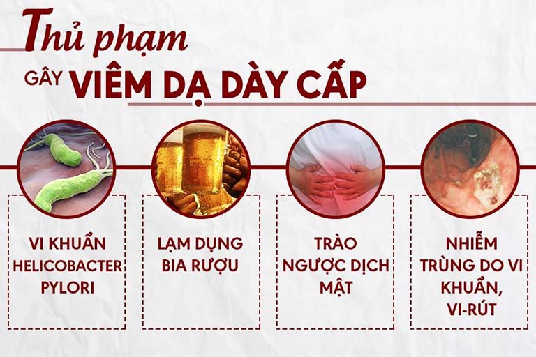 Có nhiều nguyên nhân gây viêm đau dạ dày cấp