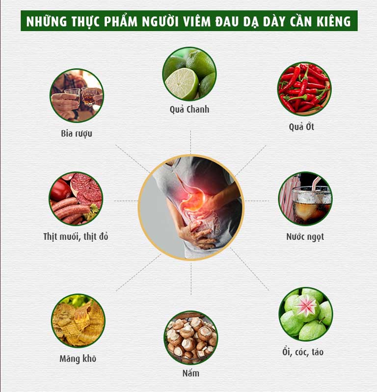 Bé bị đau dạ dày kiêng ăn gì